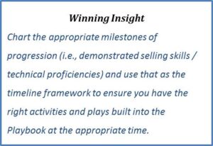 AlexanderGroup_WinningInsights