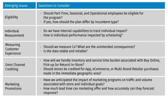Alexander Group-Questions to consider-20200116