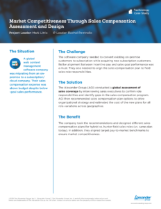 web content management company case study