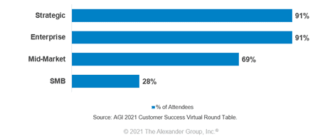 Alexander Group - Tech Article - Image 1