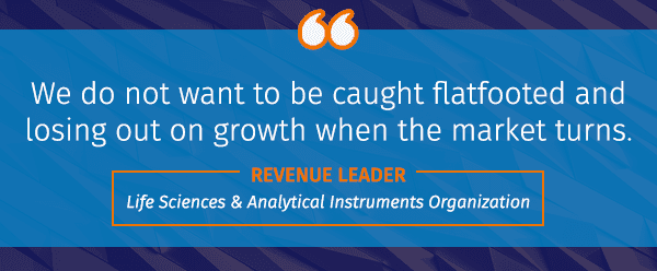“We do not want to be caught flatfooted and losing out on growth when the market turns.” – Revenue Leader, Life Sciences & Analytical Instruments organization